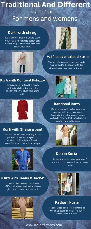 Types of kurta