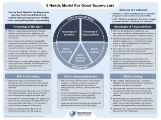 Five Needs Model for Good Supervisors