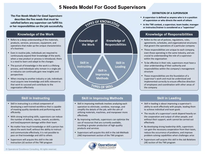 5 needs model for good supervisors