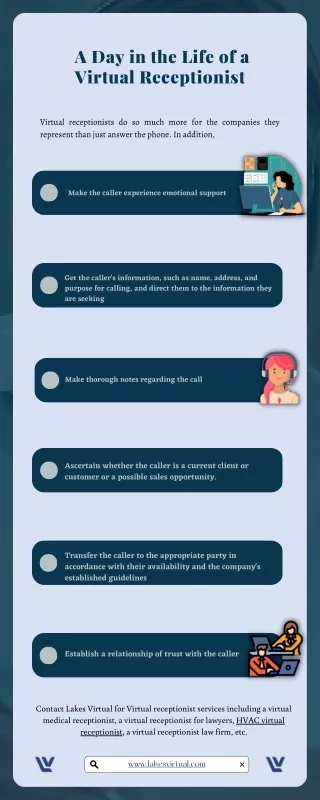 _A Day in the Life of a Virtual Receptionist