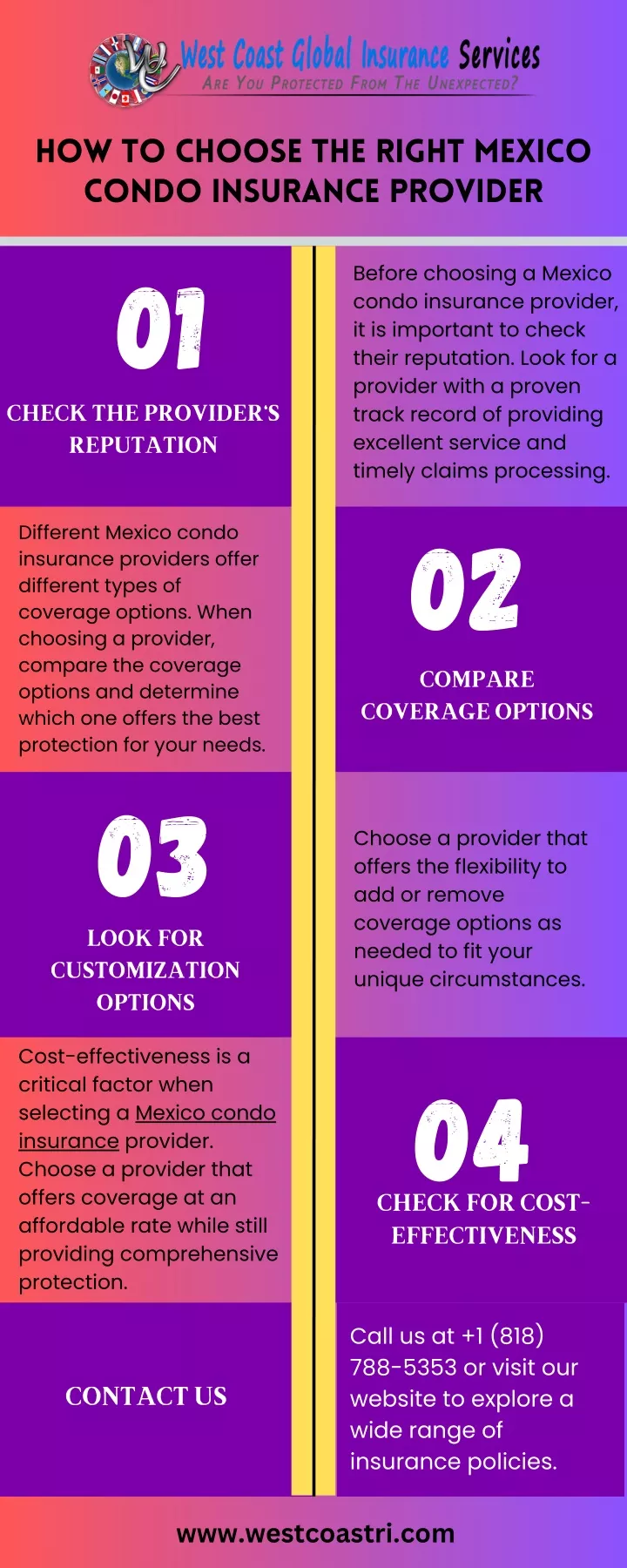 how to choose the right mexico condo insurance