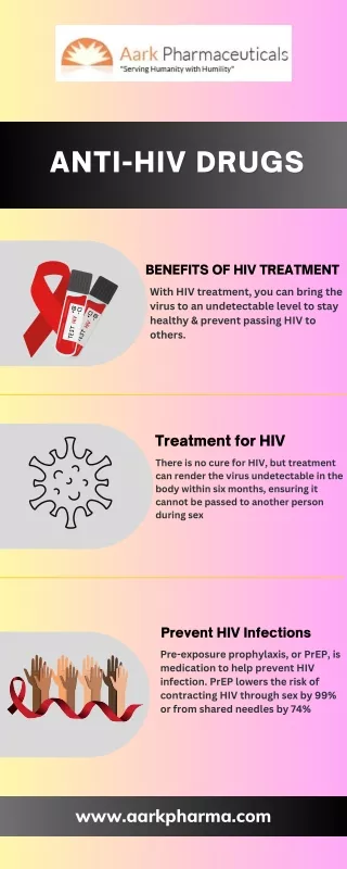 Anti-HIV