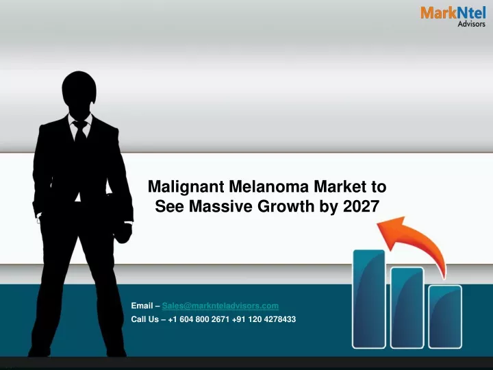 malignant melanoma market to see massive growth