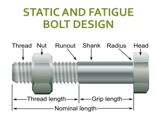 static and fatigue bolt design