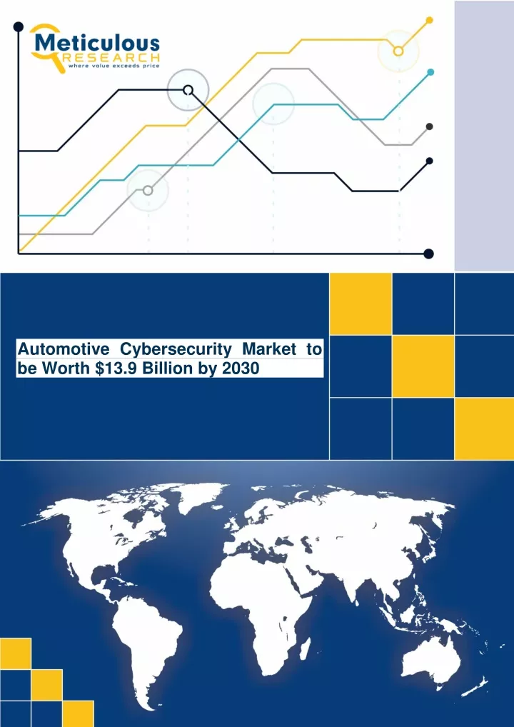 automotive cybersecurity market to be worth