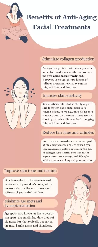 Benefits of Anti-Aging Facial Treatments