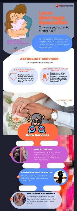Love marriage specialist  9521772359 Convince your parents for marriage