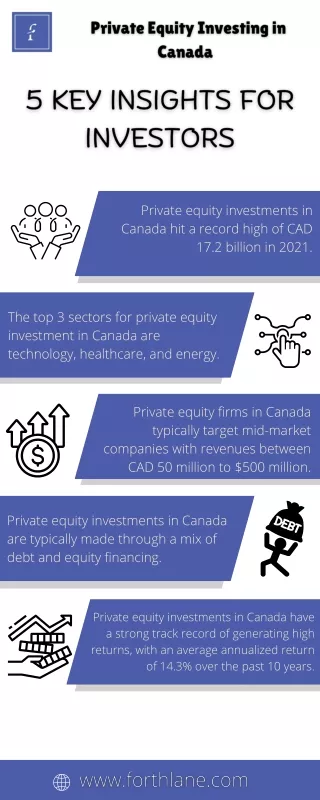 Private Equity Investing in Canada - 5 Key Insights for Investors