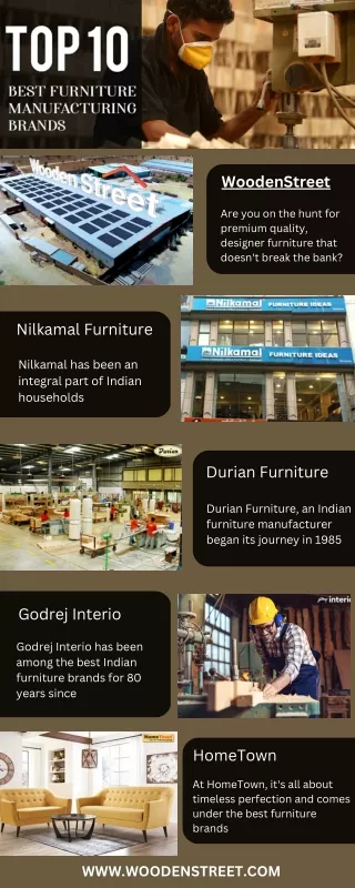 Top 10 Best Furniture Manufacturing Brands in India