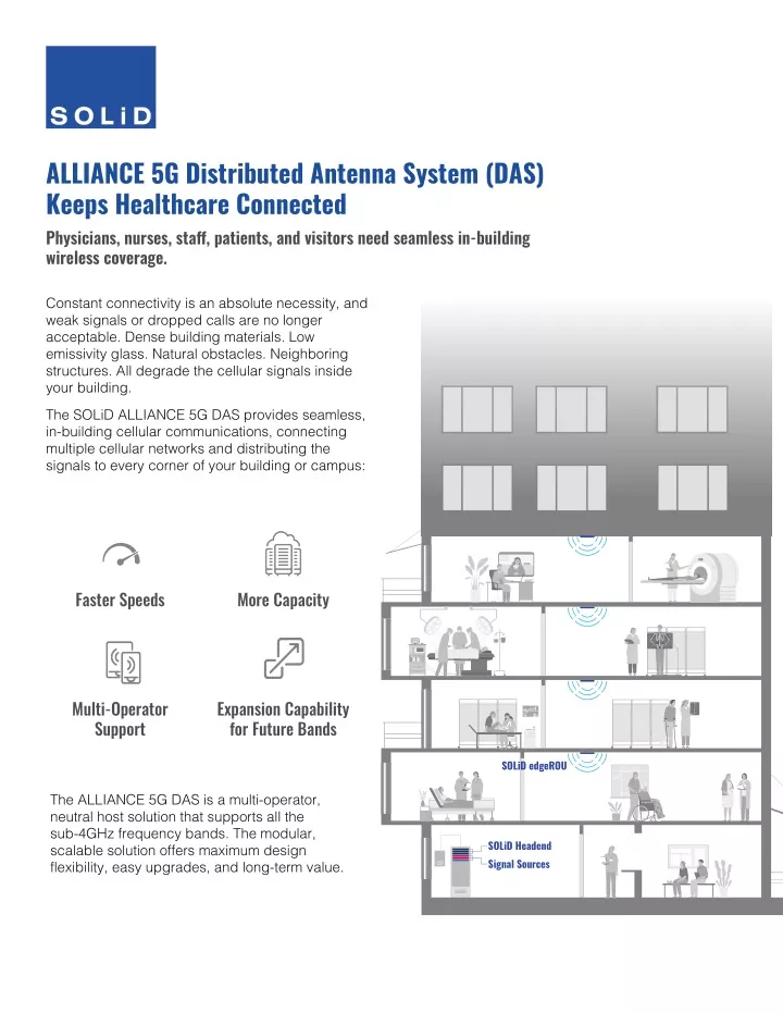 alliance 5g distributed antenna system das keeps