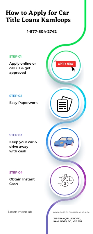 How to Apply for Car Title Loans Kamloops Online?