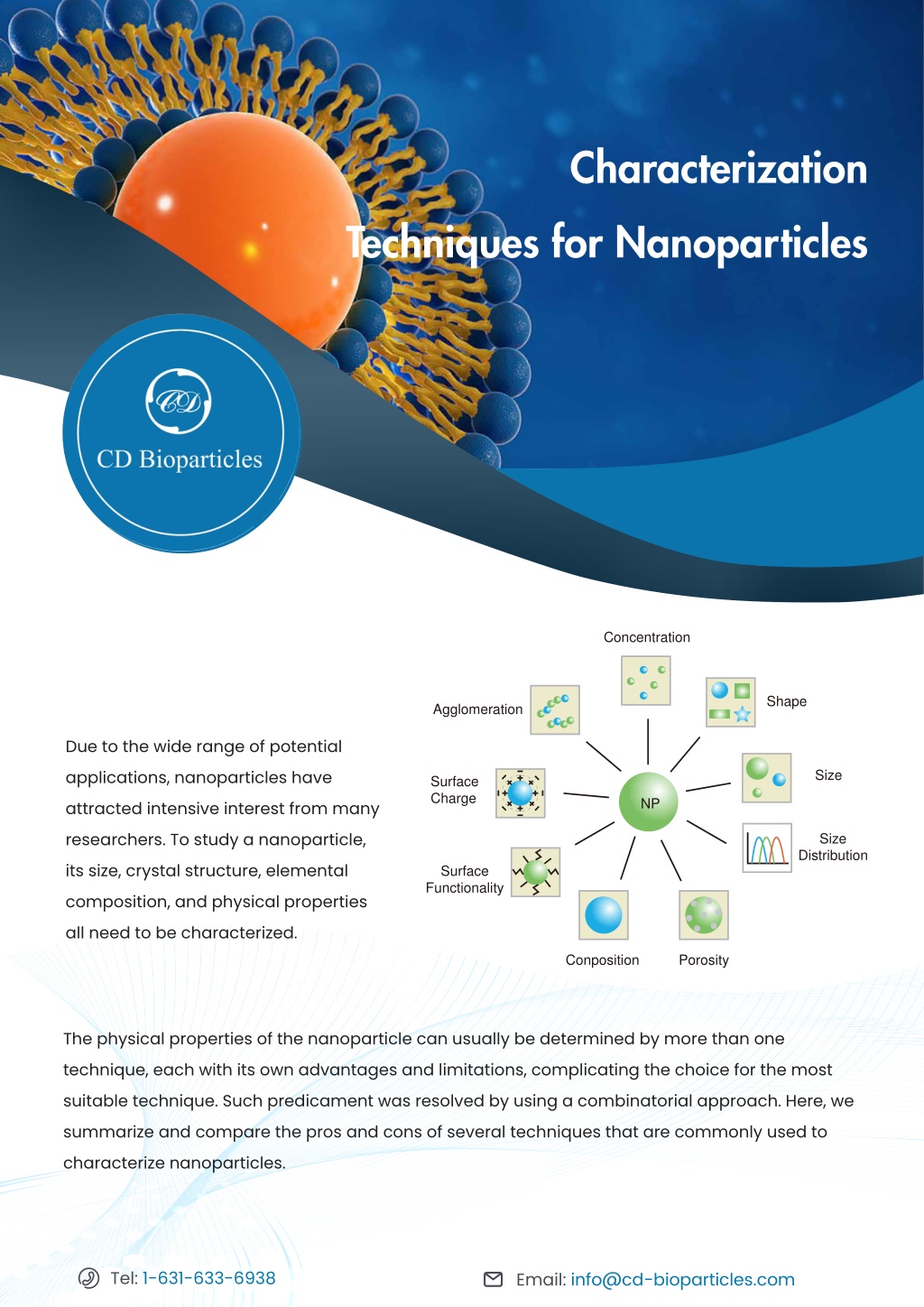 PPT - Characterization Techniques for Nanoparticles PowerPoint ...
