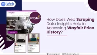 How Does Web Scraping Data Insights Help In Accessing Wayfair Price History