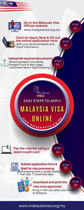 Apply Malaysia Visa Online