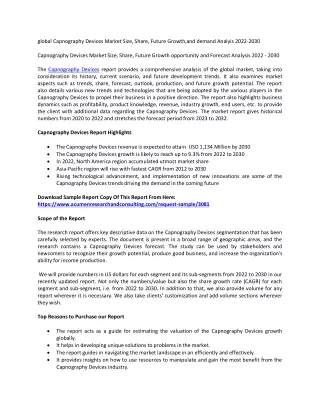 Capnography Devices Market Size, Share, Future Growth opportunity and Forecast A