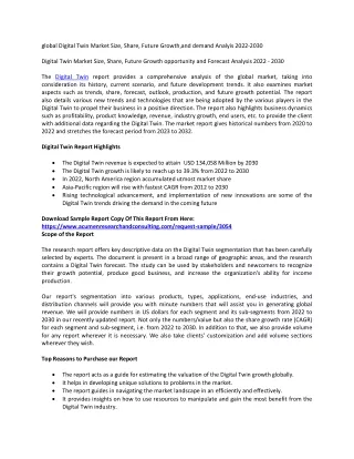 Digital Twin Market Size, Share, Future Growth opportunity and Forecast Analysis