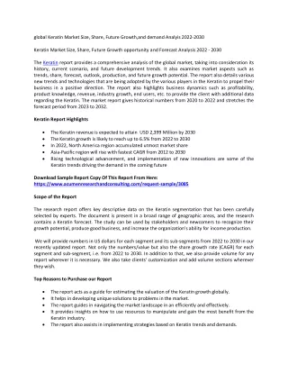Keratin Market Size, Share, Future Growth opportunity and Forecast Analysis 2022