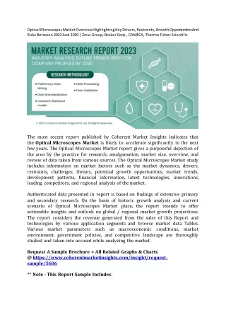 optical microscopes market overview highlighting