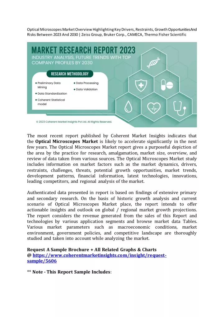 optical microscopes market overview highlighting
