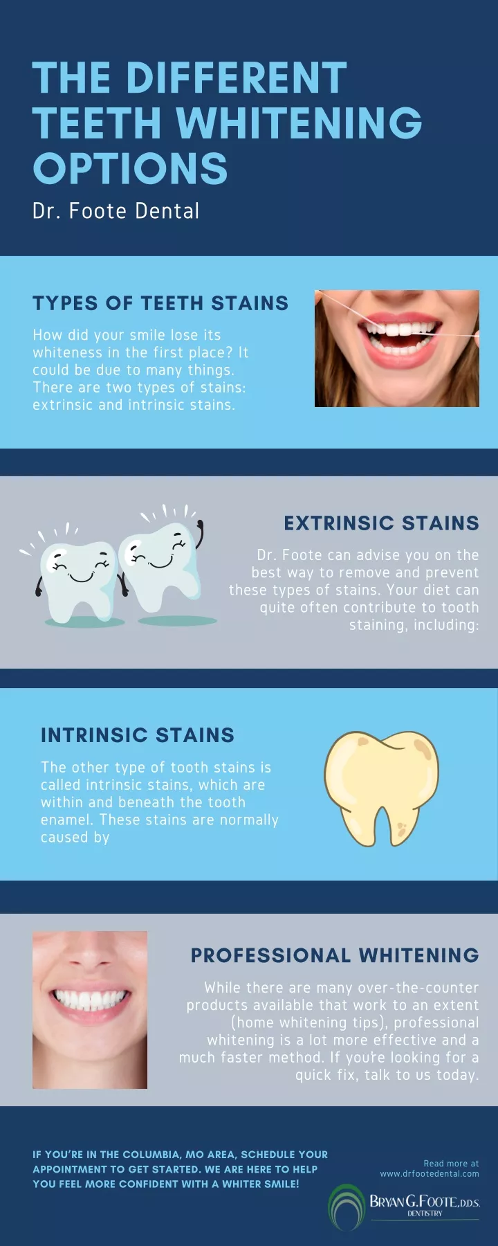 the different teeth whitening options dr foote