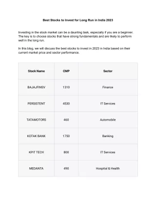 Best Stocks to Invest for Long Run in India 2023.docx