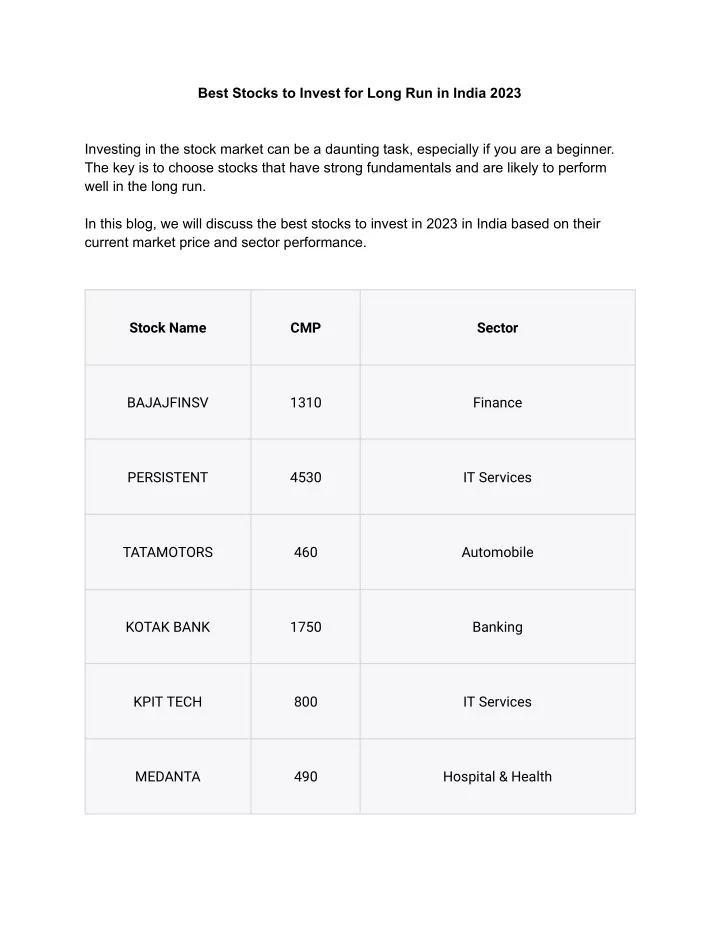 ppt-best-stocks-to-invest-for-long-run-in-india-2023-docx-powerpoint