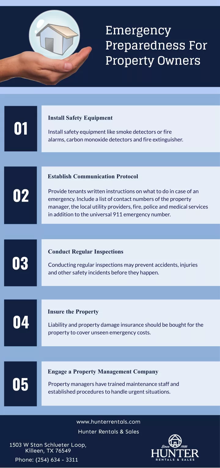 emergency preparedness for property owners