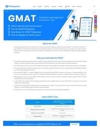 GMAT Exam Eligibility, Syllabus, Registration, & Preparation (2)