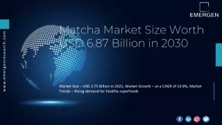 Matcha Market Analysis By Emergen Research