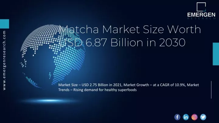 matcha market size worth usd 6 87 billion in 2030
